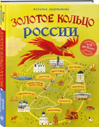 Любовницы для секс знакомства из Костромы. Кострома знакомства: любовницы, парни, любовь, интим.