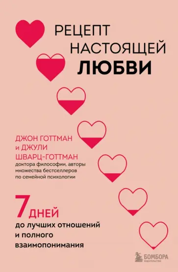 Лаская слух: возбуждающие слова в сексе, и нужны ли они. Часть первая