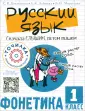 Лайфхаки от Точилки