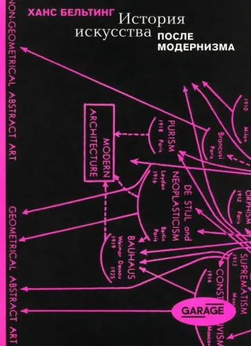 Ханс Бельтинг - История искусства после модернизма обложка книги