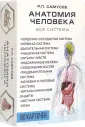 Самусев. Анатомия человека (коробка)