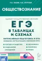 Готовимся к ЕГЭ