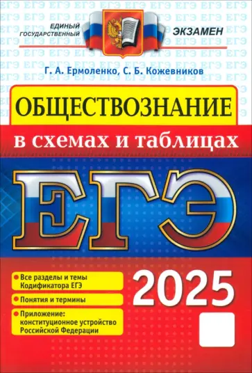 Ермоленко, Кожевников - ЕГЭ 2025. Обществознание в схемах и таблицах Ермоленко, Кожевников - ЕГЭ 2025. Обществознание в схемах и таблицах обложка книги