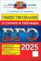 ЕГЭ в схемах и таблицах