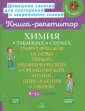 Книга-репетитор