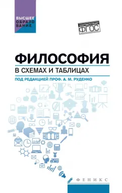 Обложка книги Философия в схемах и таблицах. Учебное пособие, Руденко Андрей Михайлович, Котлярова Виктория Валентиновна, Шестаков Юрий Александрович