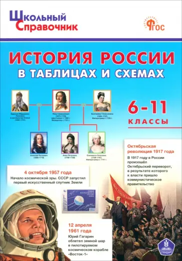 История России в таблицах и схемах. 6-11 классы. ФГОС обложка книги