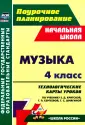 Планирование учебной деятельности: начальная школа