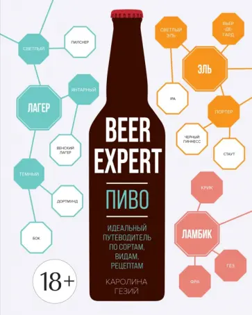 Каролина Гезий - Beer Expert. Пиво. Идеальный путеводитель по сортам, видам, рецептам обложка книги