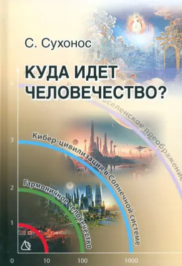Сергей Сухонос - Куда идет человечество обложка книги