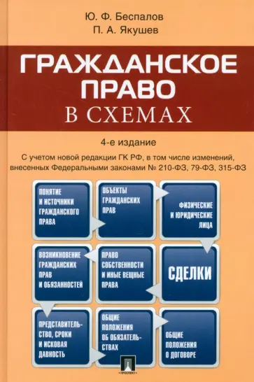 Беспалов, Якушев - Гражданское право в схемах. Учебное пособие Беспалов, Якушев - Гражданское право в схемах. Учебное пособие обложка книги