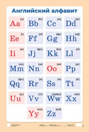 Английский алфавит с транскрипцией. Демонстрационная таблица для начальной школы. Учебное пособие обложка книги