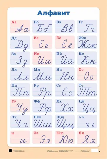 Алфавит. Печатные и рукописные буквы русского алфавита. Демонстрационная таблица для начальной школы обложка книги