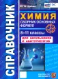 Словари, справочники