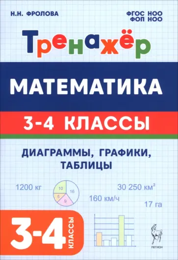 Наталья Фролова - Математика. 3-4 классы. Тренажёр. Диаграммы, графики, таблицы обложка книги