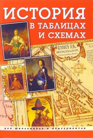История в таблицах и схемах История в таблицах и схемах обложка книги