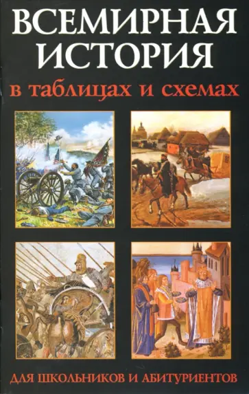 И. Трещеткина - Всемирная история в таблицах и схемах И. Трещеткина - Всемирная история в таблицах и схемах обложка книги