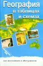 Якубовская Н. А.