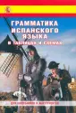 Антошкин Антон Сергеевич