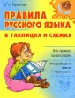 Арбатова Елизавета Алексеевна