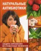 Ньюмейер Петра