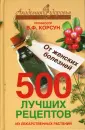 Кухарский Петр