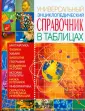 Иваница Сергей