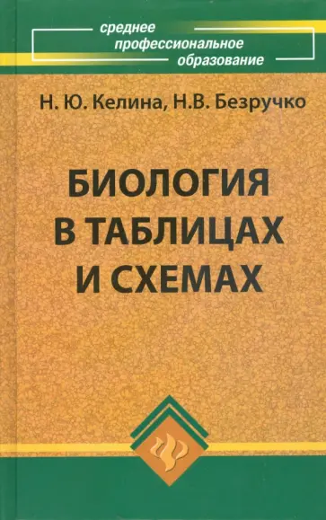 Келина, Безручко - Биология в таблицах и схемах обложка книги