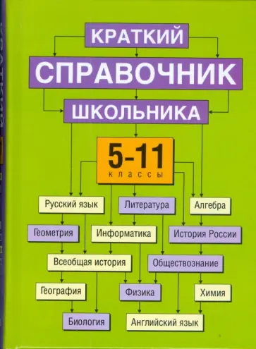 Текучева, Чижов - Краткий справочник школьника 5-11кл обложка книги