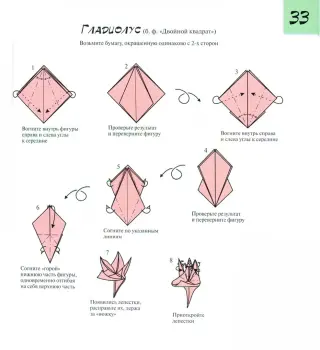 ЦВЕТОК из бумаги. Оригами инструкция | ★ 𝐊𝐈𝐁𝐈. Оригами. Поделки из бумаги ★ | Дзен
