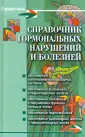 Юрков Иван Борисович