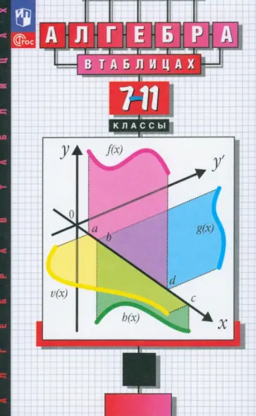 Звавич, Рязановский - Алгебра в таблицах. 7-11 классы. Справочное пособие. ФГОС Звавич, Рязановский - Алгебра в таблицах. 7-11 классы. Справочное пособие. ФГОС обложка книги