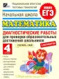 Такуш Елена Валетиновна