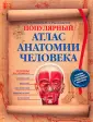 Россоловский Николай Александрович