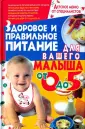 Белянская Людмила Борисовна