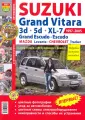 Регламент ТО Suzuki Grand Vitara