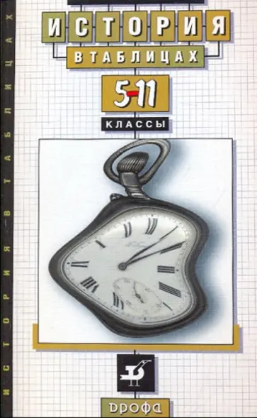 Степанищев, Белозеров - История в таблицах. 5-11 классы: справочное пособие обложка книги