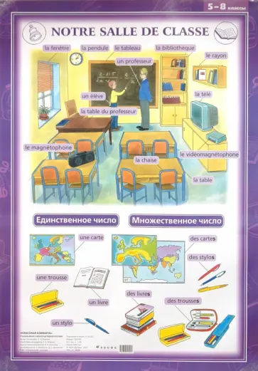 Л. Марчик - Французский язык. Классная комната. 5-8 классы (1). Стационарное учебное наглядное пособие Л. Марчик - Французский язык. Классная комната. 5-8 классы (1). Стационарное учебное наглядное пособие обложка книги