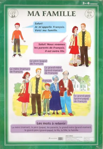 Л. Марчик - Французский язык. Моя семья. 3-4 классы (1). Стационарное учебное наглядное пособие Л. Марчик - Французский язык. Моя семья. 3-4 классы (1). Стационарное учебное наглядное пособие обложка книги