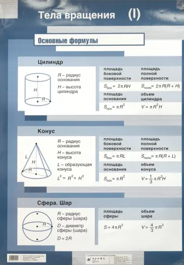 С. Афанасьева - Тела вращения (2). Стационарное наглядное пособие обложка книги