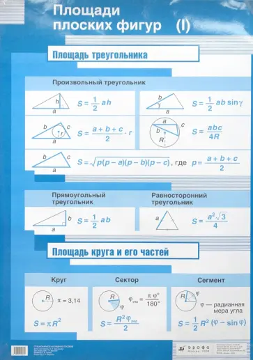 С. Афанасьева - Площади плоских фигур (2). Стационарное наглядное пособие обложка книги