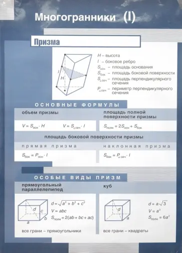 С. Афанасьева - Многогранники / Призма. Многогранники (2). Стационарное наглядное пособие обложка книги