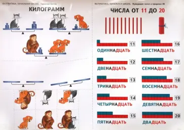 Моро, Волкова - Математика. 1 класс. Числа от 1 до 20. Игра "Веселый счет" обложка книги