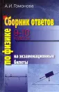 Гомонова Аллина Ивановна