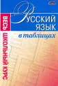 Паткевич Людмила Александровна