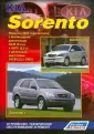 ТО Kia Sorento