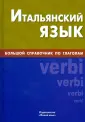 Рягузов Святослав Михайлович