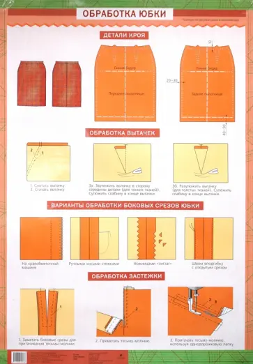 Кожина, Шишкова - Обработка юбки / Обработка воротников обложка книги