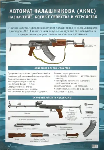 Миронов, Миронов - Таблица. Автомат Калашникова (АКМС). Назначение, боевые свойства и устройство обложка книги
