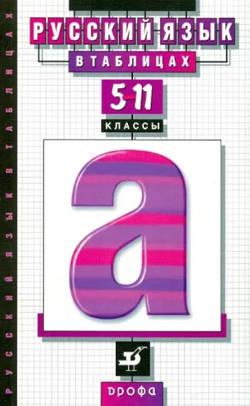 Гольдин, Светлышева - Русский язык в таблицах. 5-11 классы. Справочное пособие обложка книги